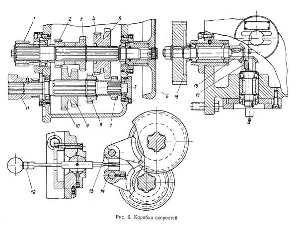 7А420 Креслення коробки швидкостей долбежного верстата